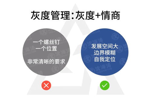 深度與洞察 無(wú)人能逃過(guò)的企業(yè)管理定律